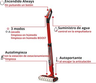 Einhell CLEANEXXO Limpiador Suelos Duros