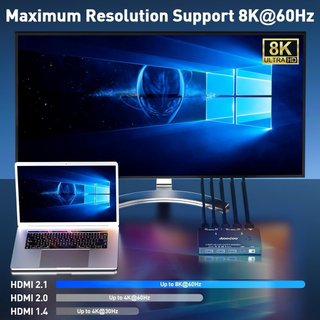 NUEVO! Conmutador KVM HDMI 2.1 8K 60Hz