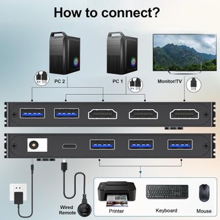 NUEVO! Conmutador KVM HDMI 2.1 8K 60Hz