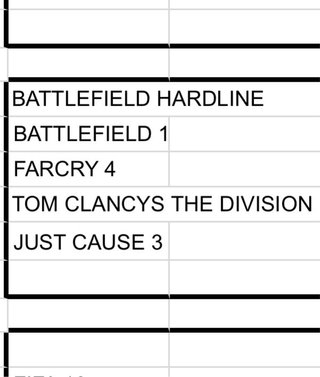 Lote 5 Juegos PS4: Battlefield, Far Cry, Just Caus