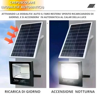2x Faro LED Solare 800W Pannello Luci Giardino