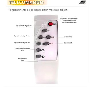 2x Faro LED Solare 800W Pannello Luci Giardino