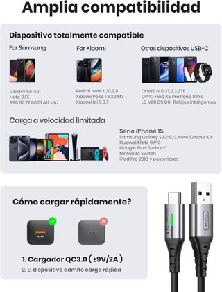 INIU Cable USB A USB C, [2m] QC 3,0 y 3,1A Cable USB C Carga Rapida