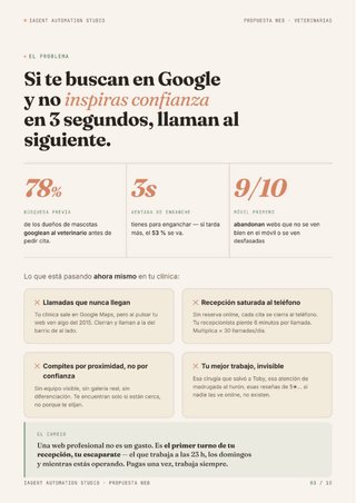 Diseño web + IA integrada · Barcelona