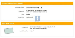 Terreno en venta en Mas Alba en Sant Pere de Ribes