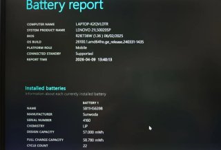Lenovo ThinkPad L14 Gen 5