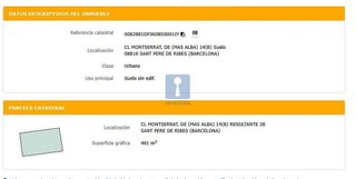 Terreno en venta en Mas Alba en Sant Pere de Ribes