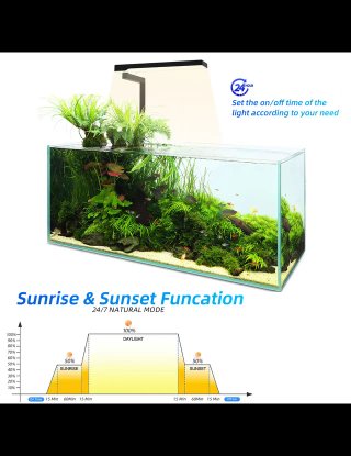 Luz LED RGB Acuario Control App