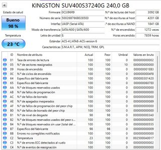 Lote 4 SSD Kingston 240GB