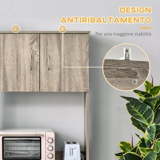 Credenza Moderna per Cucina o Soggiorno, Mobile Buffet con Armadietti e Cassetti in Legno, Grigio, 71X41X178Cm
