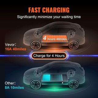 VEVOR cargador portátil coche eléctrico