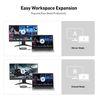 Cavo DisplayPort a HDMI 4K BENFEI