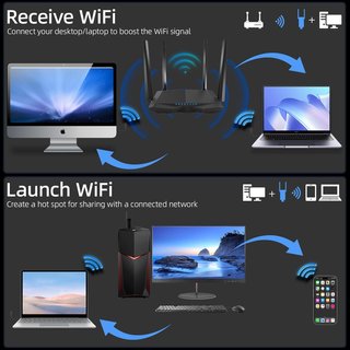 Adaptador WiFi USB 3.0 doble banda alta ganancia