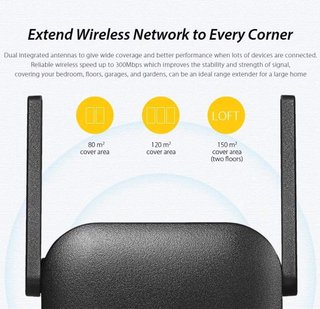 Xiaomi amplificador wifi con antenas externas
