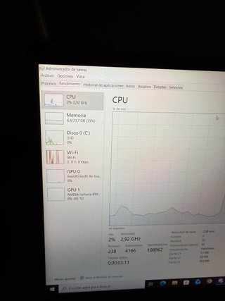 Portátil Gigabyte G5 KF RTX 4060