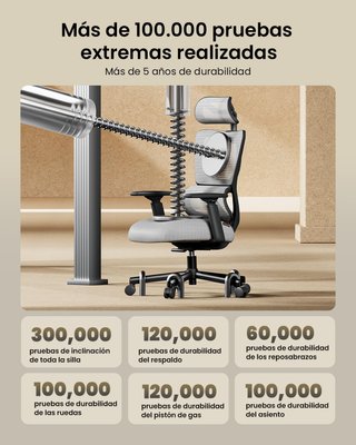 ProtoArc EC100 Silla Oficina Ergonómica