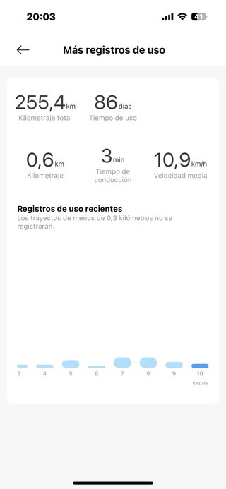 Patinete Eléctrico Negro marca xiaomi ultra 4
