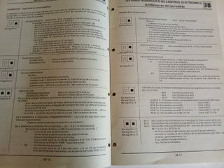 Manual Reparación Renault Clio N.T.1671