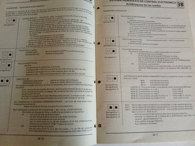 Manual Reparación Renault Clio N.T.1671