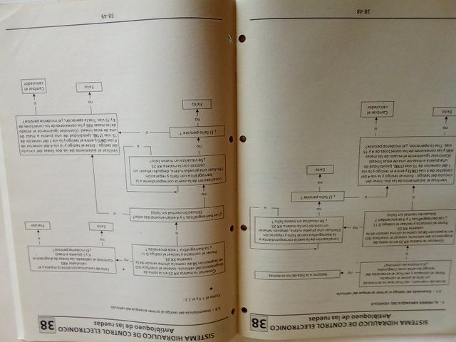 Manual Reparación Renault Clio N.T.1671