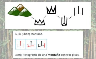 La Lógica de los Caracteres Chinos: Método Mnem...