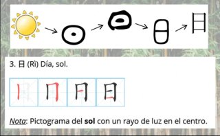 La Lógica de los Caracteres Chinos: Método Mnem...