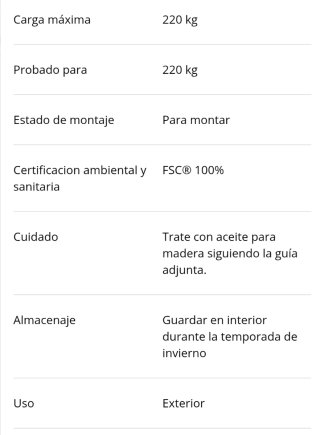 Conjunto Terraza/Jardín NO ENVIOS.