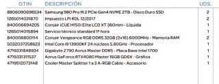 PC Gaming ALTA GAMA RTX 4080 + i9 13900KF