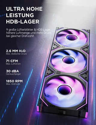 Pack 3 Ventiladores PC AsiaHorse RGB 120mm