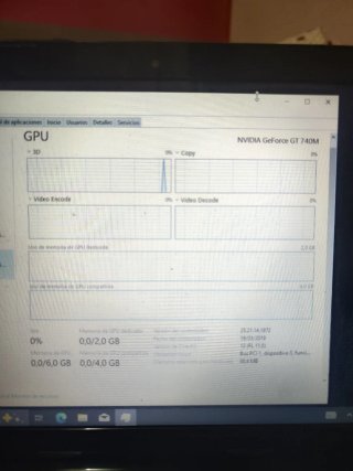 Portátil Toshiba i7