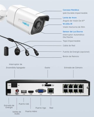 Reolink cámaras seguridad 4K vigilancia exterior
