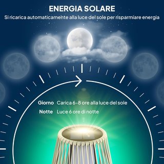 Lampada Solare da Giardino con 6H di Illuminazione LED a 3000K, Lampada da Esterno in PE Rattan e Metallo, IP44, Ø26X72 Cm, Grigio
