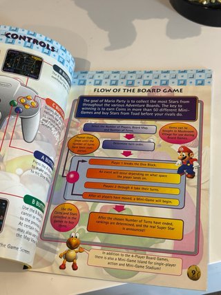 Manual Mario Party Nintendo 64