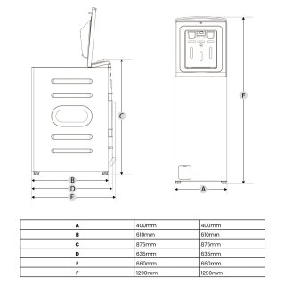 Lavadora Infiniton TLW-612 6kg 1200rpm