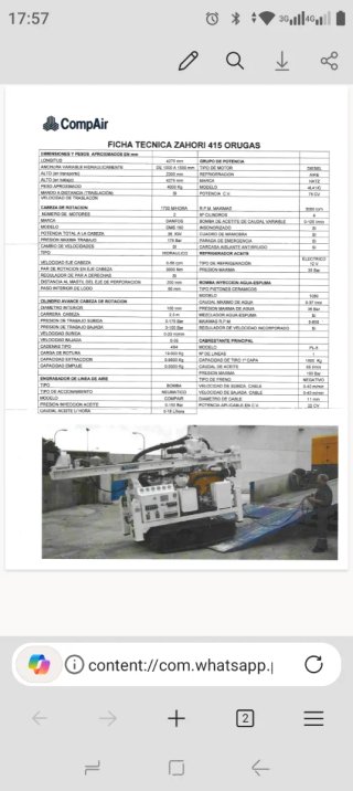 Máquina perforadora de pozos