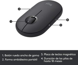 - Logitech teclado y ratón inalámbrico compacto