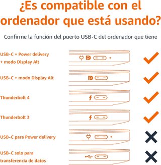Amazon Basics cable adaptador USB-C HDMI 4K