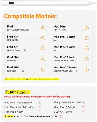 MYSTILUCK pennino capacitivo ricarica rapida per iPad