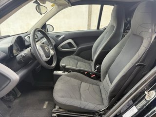 smart Cabrio 2014