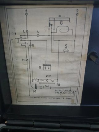 Teléfono antiguo Fitre