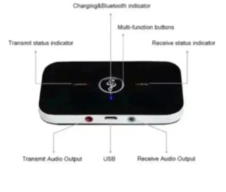 Transmisor Receptor Audio Bluetooth 5.3 - 600mAh