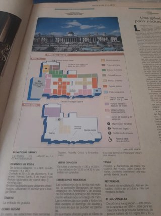 Libros grandes museos del mundo
