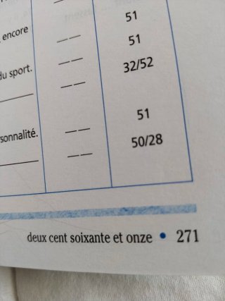 Grammaire progressive du francais 2007. Buch