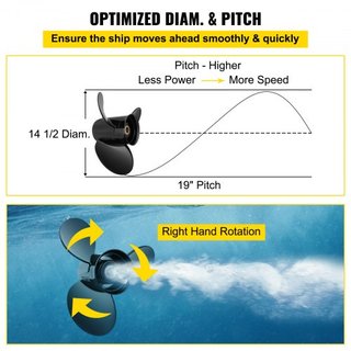 Hélice de fueraborda, Reemplazo para OEM 3817468, Hélice de barco de aluminio de 3 palas 14.5" x 19" de paso, Compatible con Volvo Penta SX Drive Todos los Modelos, con 19 dientes de estrías, RH