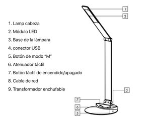 Lámpara Escritorio LED LIVARNO Home Negra