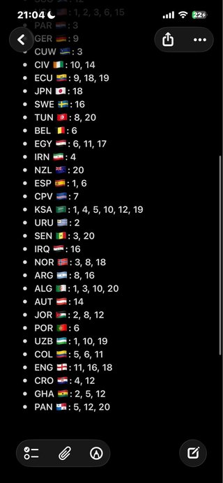 CAMBIO CROMOS MUNDIAL PANINI 2026