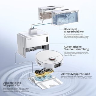 JONR T5 Pro Gen 2 Robot Aspirador