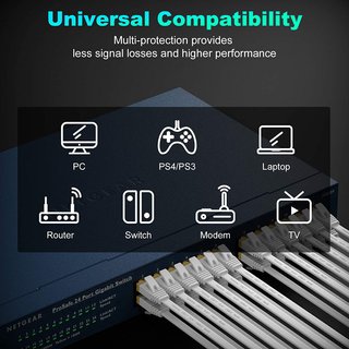 Cable Internet Ethernet CAT 7 de 10m
