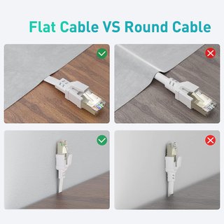 Cable Internet Ethernet CAT 8 plano de 15m