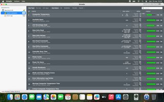 Apple MacBook Pro 13” 2018 i5 16GB RAM 512GB SSD